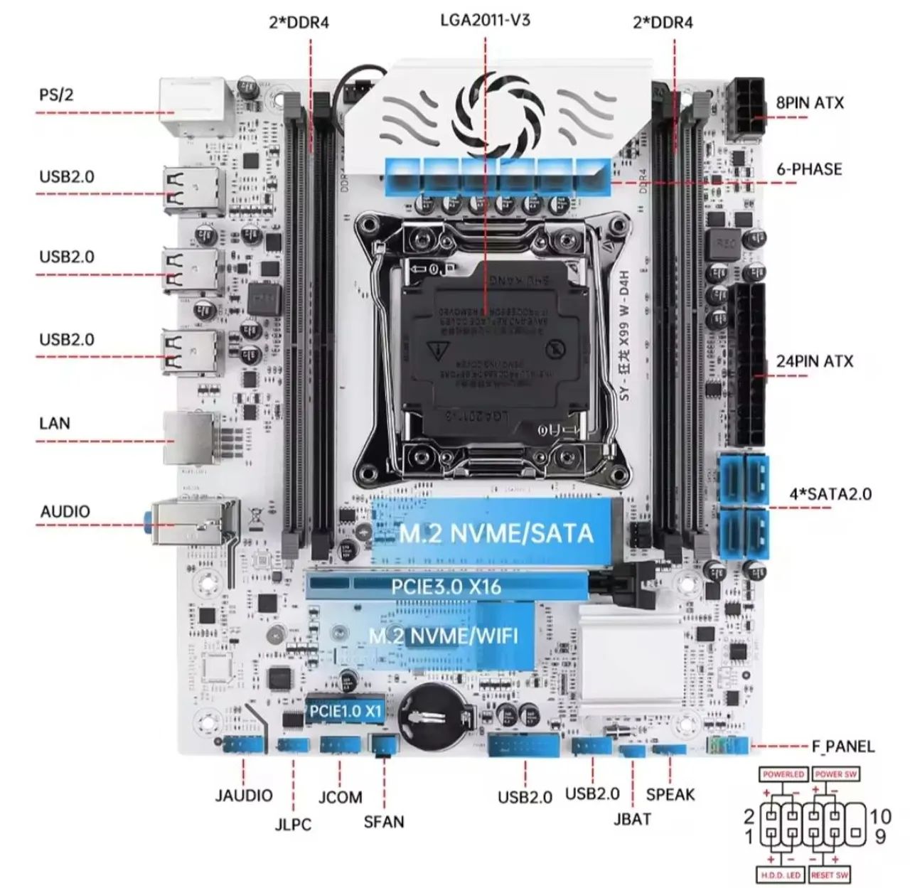 KIT XEON (PLACA MÃE E PROCESSADOR) - Peças de Hardware - Itinga
