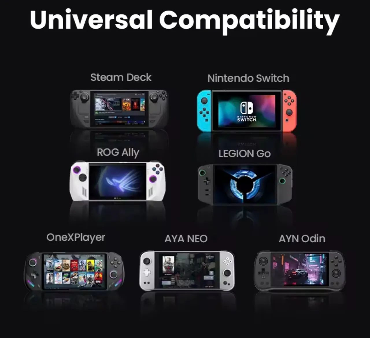 Docking Station Ugreen - Foto 5