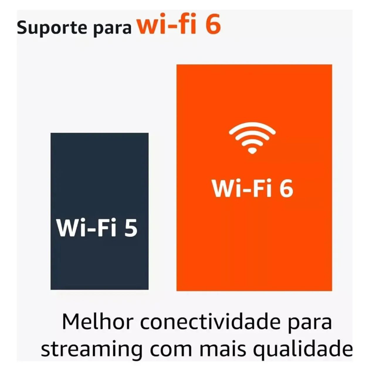 ? FIRE TV STICK 4K MAX (3ª GERAÇÃO) - ORIGINAL ? - Foto 4