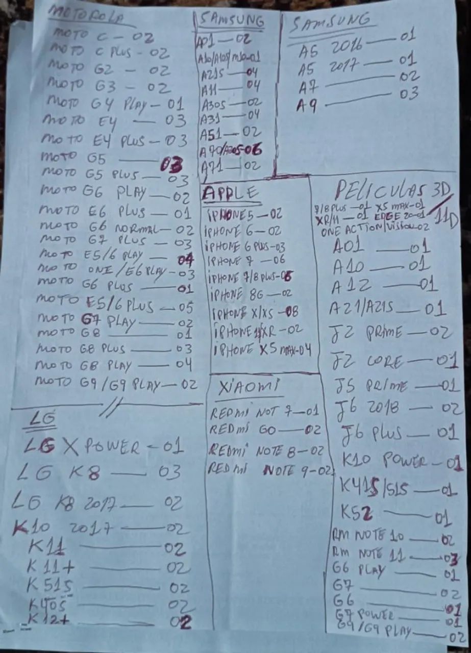 Películas de celular pra quem é técnico  - Foto 2