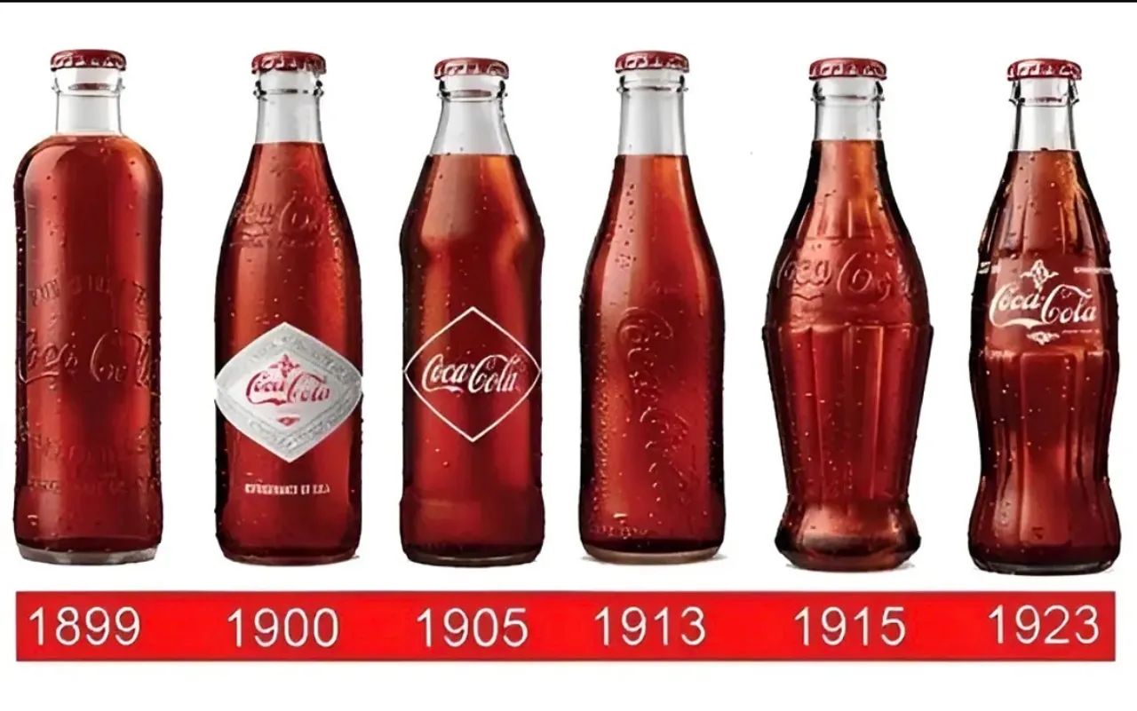 Coca-cola antiga, colecionavel