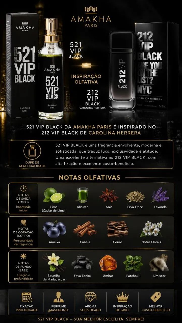 Compre Perfumes de Alta Qualidade pela Metade do preço - Foto 3