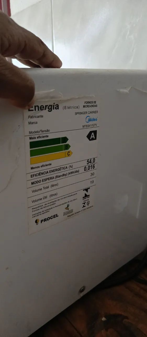 Microondas 
