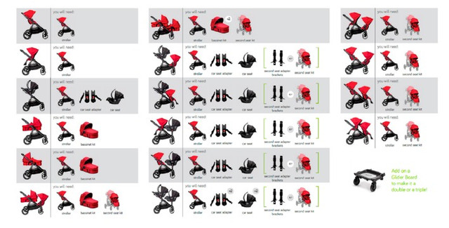 Carrinho bebê Baby Jogger City Select