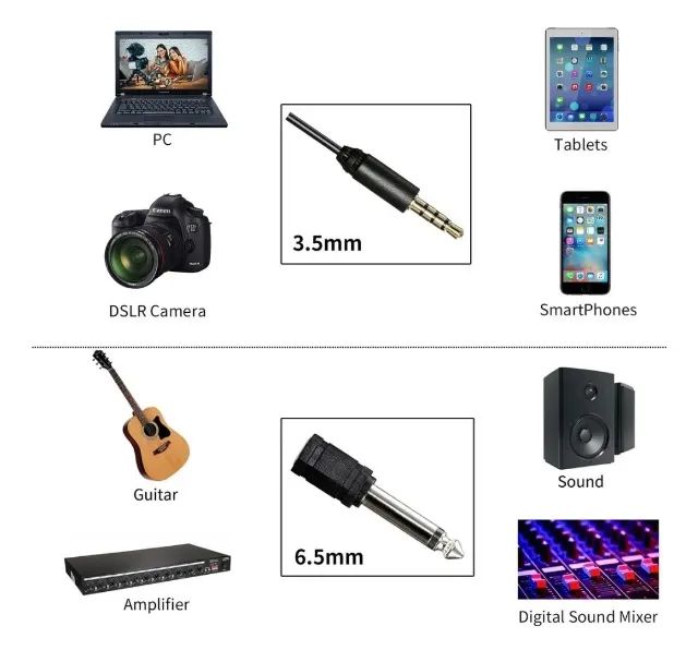 Microfone Boya By-m1 Omnidirecional Preto - Foto 3