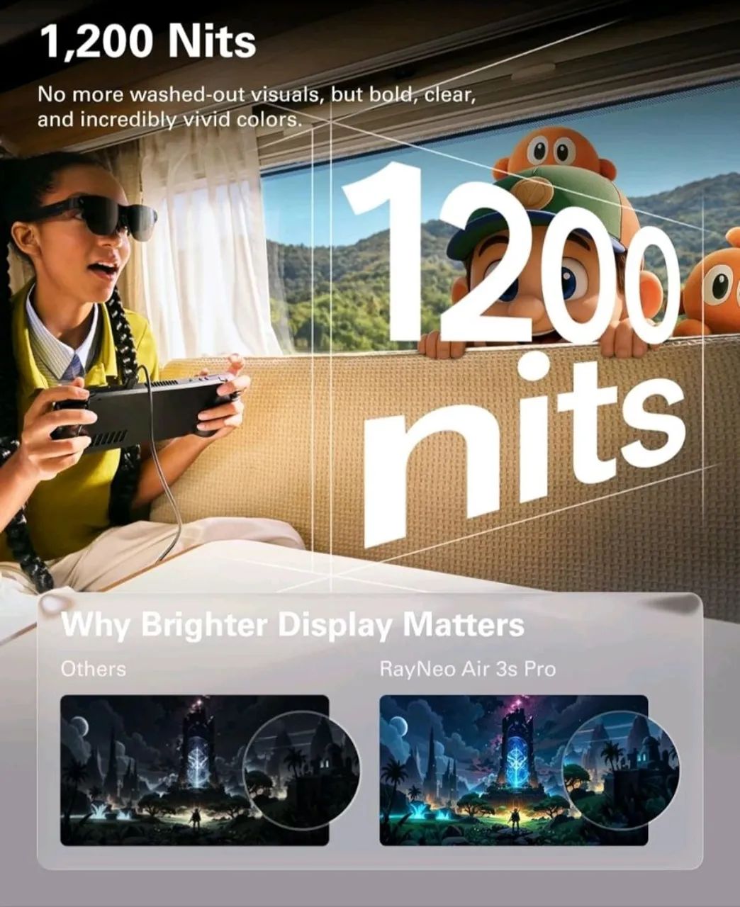 Óculos Rayneo Air3S PRO Novo  - Foto 3