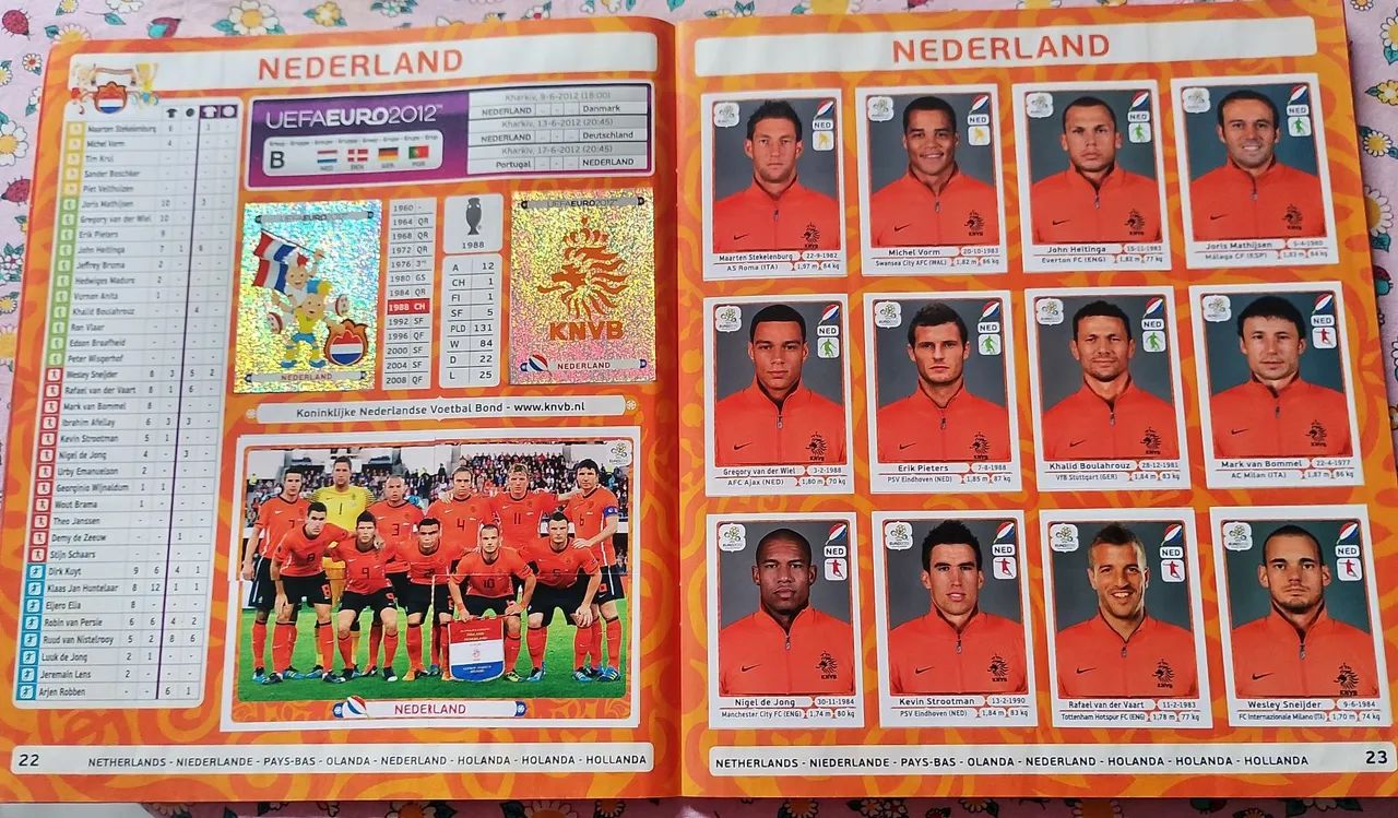 Álbum Eurocopa 2012 - sem nenhum detalhe. - Foto 2