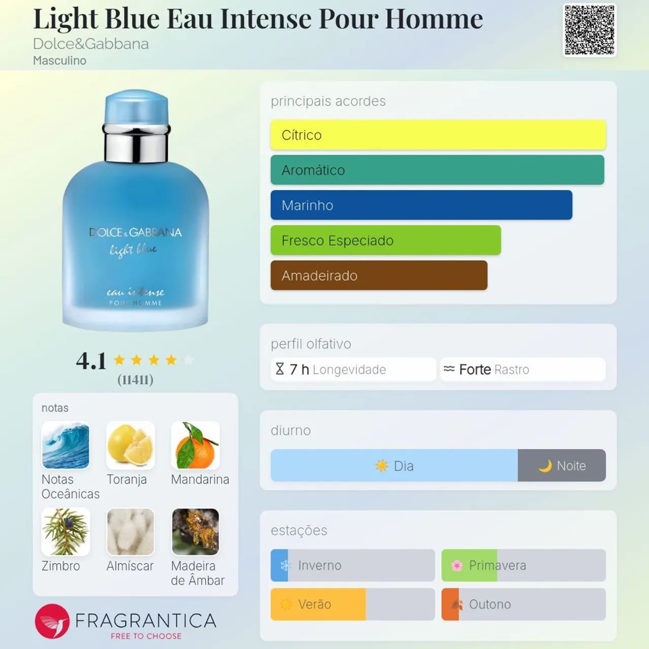 Perfume Light Intense  - Foto 2