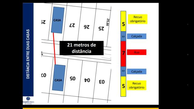 Terreno em arraial do cado condomínio , antecipe-se ao lançamento - Foto 17
