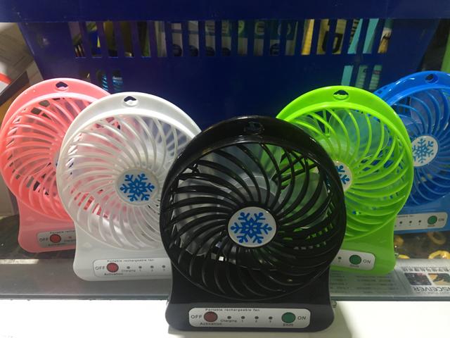 Ventilador portátil