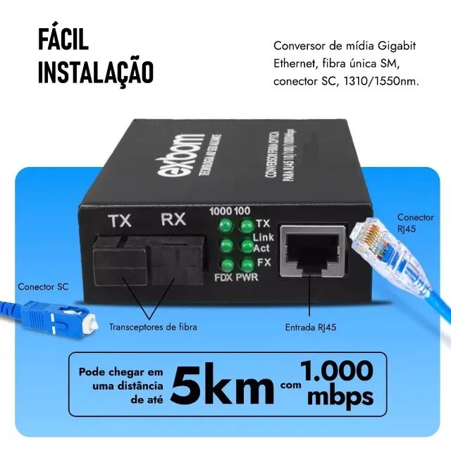 Par de Conversor Mídia Fibra Óptica A+B para RJ45 Gigabit 1000Mbps - 5 Km - Foto 2