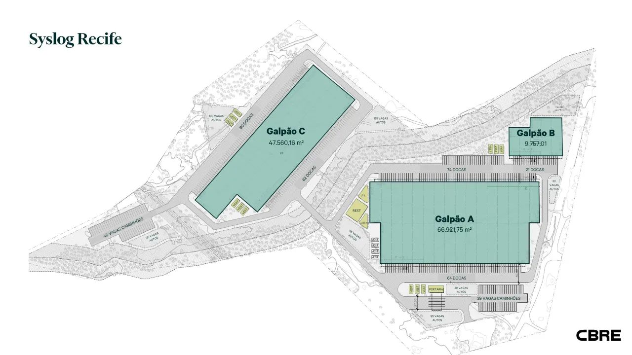 Syslog Recife - Ideal ara operações last mile - Foto 7