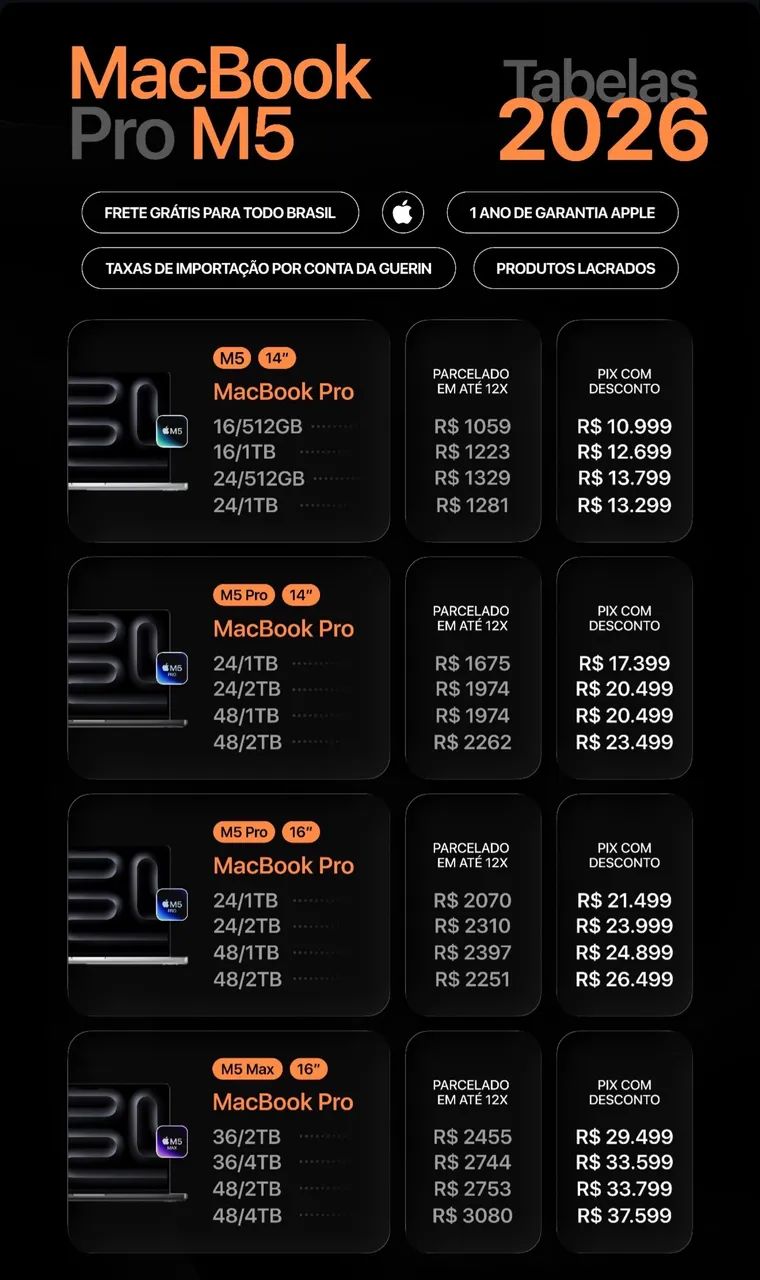 MacBook Pro M5 Pro 24GB 1TB / 14.2" e 16.2? - Foto 2
