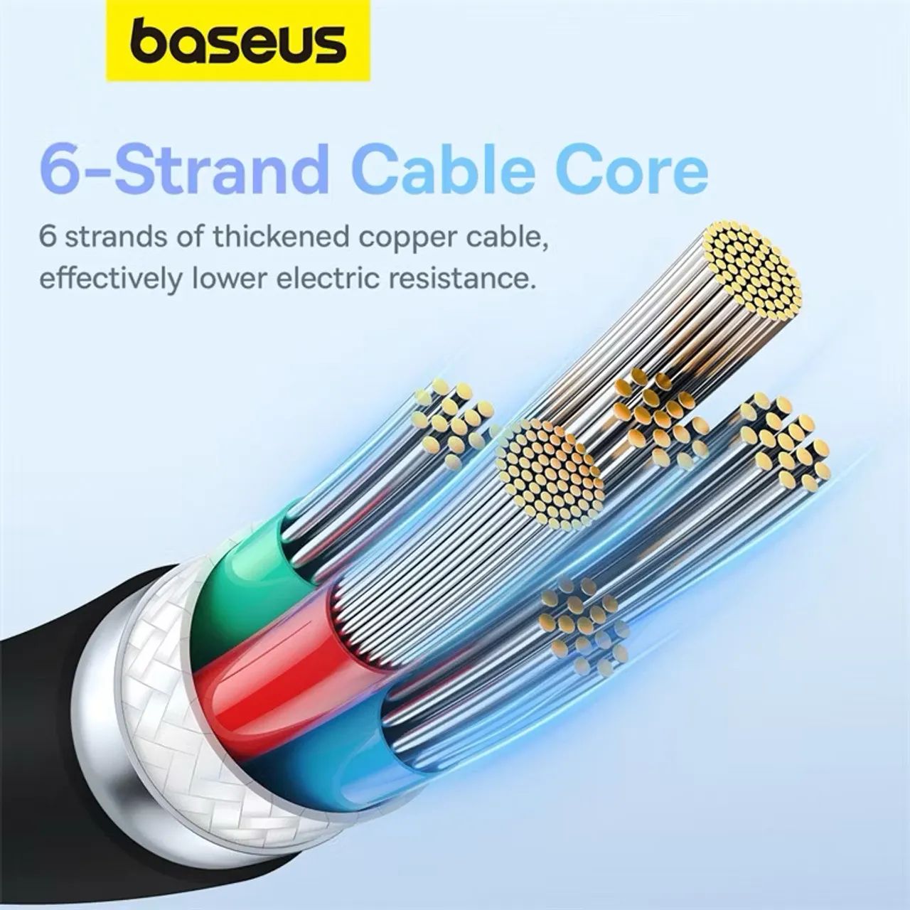 Cabo Baseus 100W 5A USB-C, iPhone 15,16,17 - Foto 3