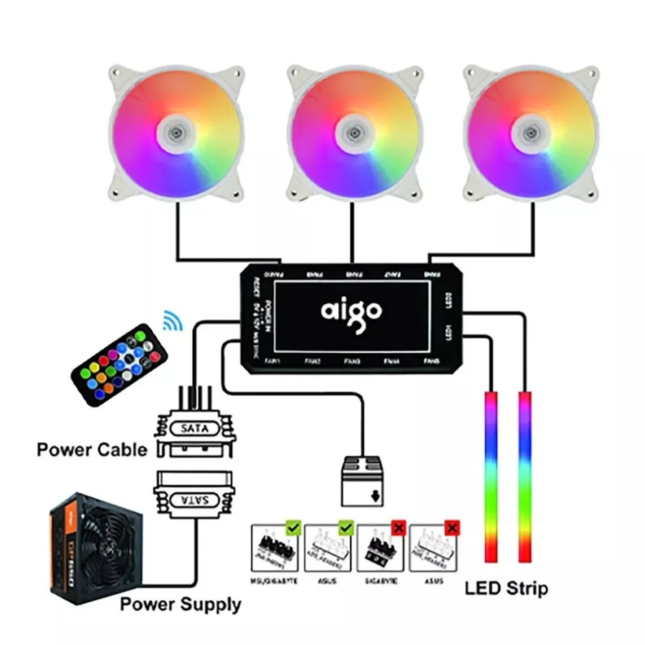 FAN RGB - Foto 4