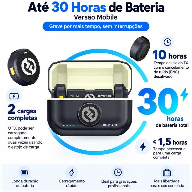 Microfone Lapela Sem Fio Hollyland Lark M2 Duo USB-C - Foto 3