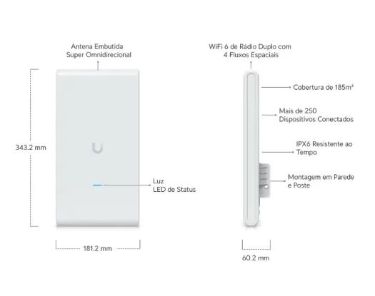 Access Point Ubiquiti U6 Mesh Pro Novo