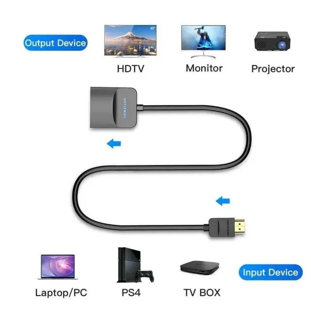 Adaptador HDMI para VGA - Foto 5