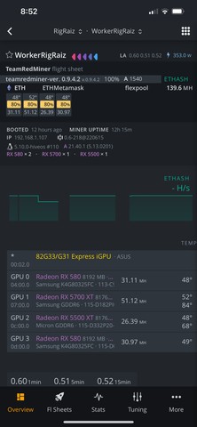 Rig Mineração 141,0 Eth 