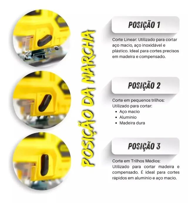 Serra Tico Tico 2 Baterias 21v 350w Bivolt Sem Fio 3 Lâminas - Foto 3