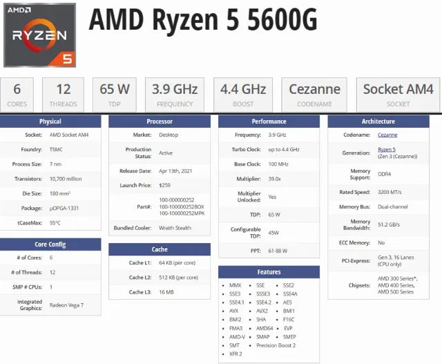 Processador Ryzen 5 5600G64312424177410122