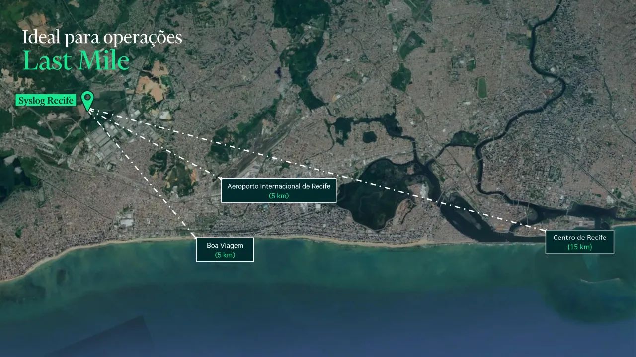 Syslog Recife - Ideal ara operações last mile - Foto 8
