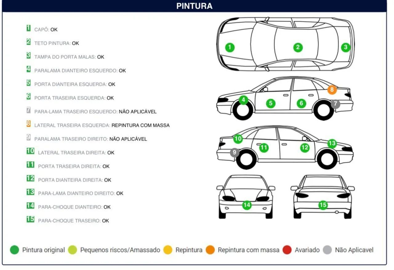 Perícia Cautelar Veicular / Avaliador Automotivo  - Foto 3