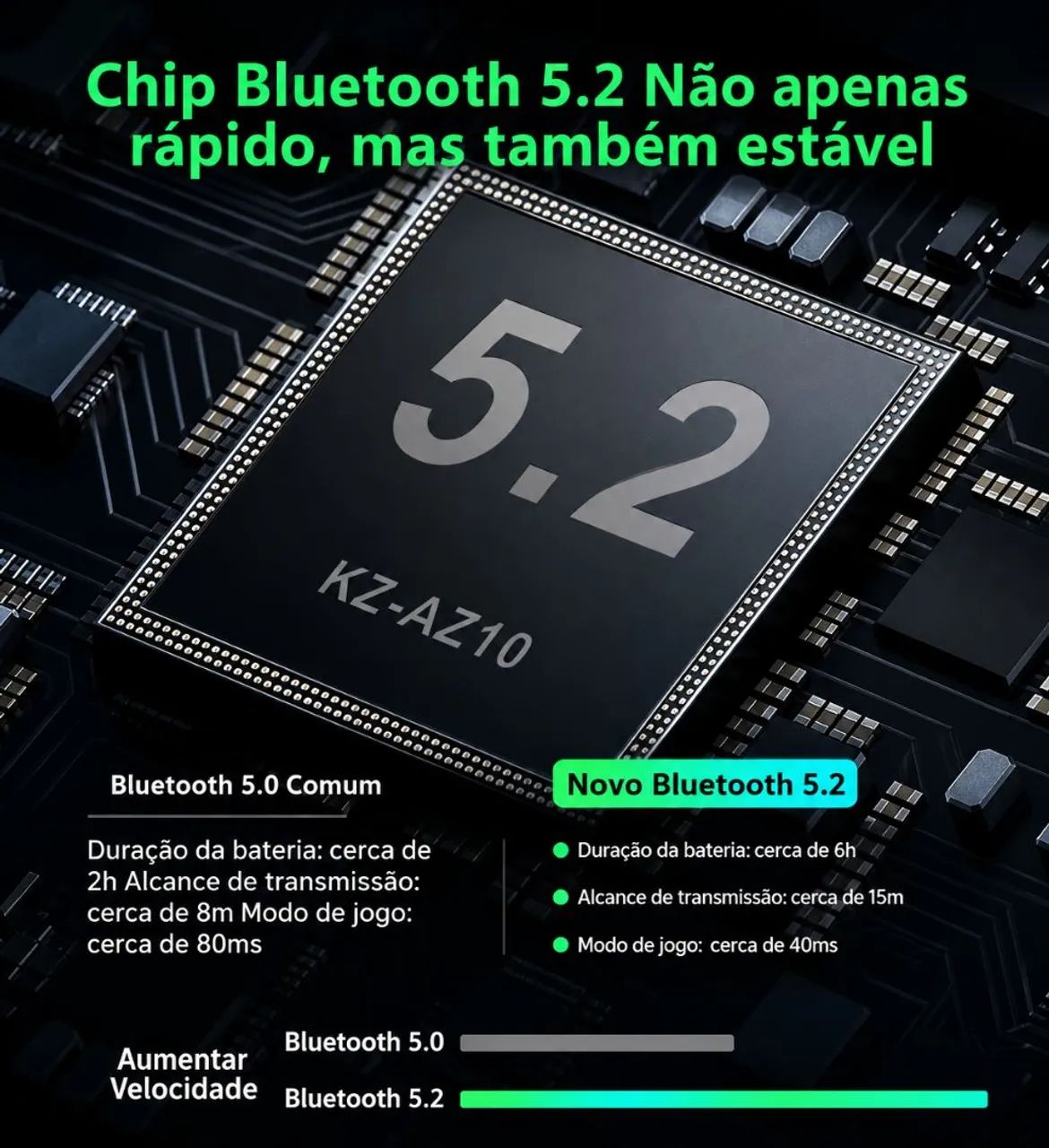Fone KZ AZ10 adaptador - Foto 4