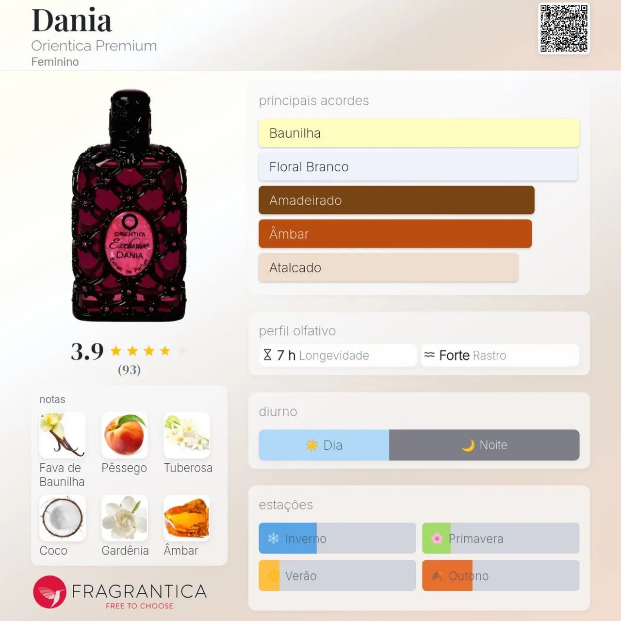Perfume Orientica Dania Edp Original LACRADO - Foto 2
