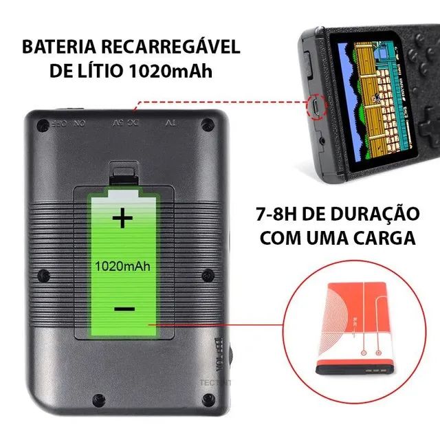 SZAMBIT Console de Jogo Portátil Retrô,Consoles de Videogame Portáteis com  666 Jogos Clássicos,Tela de 3,5 Polegadas,Bateria Recarregável de  1200mAh,Suporta Conexão de TV (Cinza para dois jogadores) : :  Brinquedos e Jogos