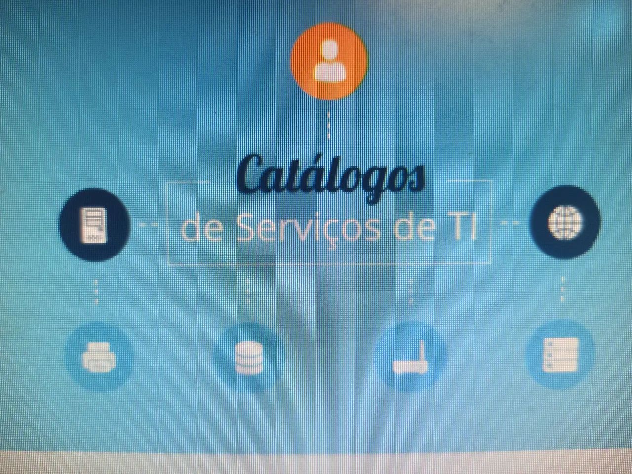 Manutenção de Computadores