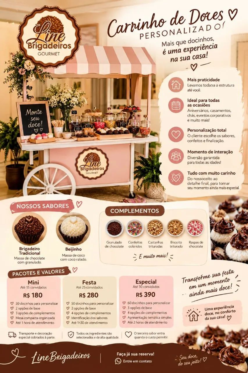Carrinho de brigadeiros 