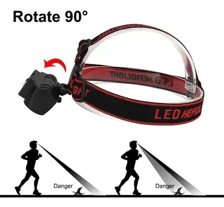 Lanterna de cabeça Recarregavel Led Regulavel 120 Lm + 4 Cob - Foto 4