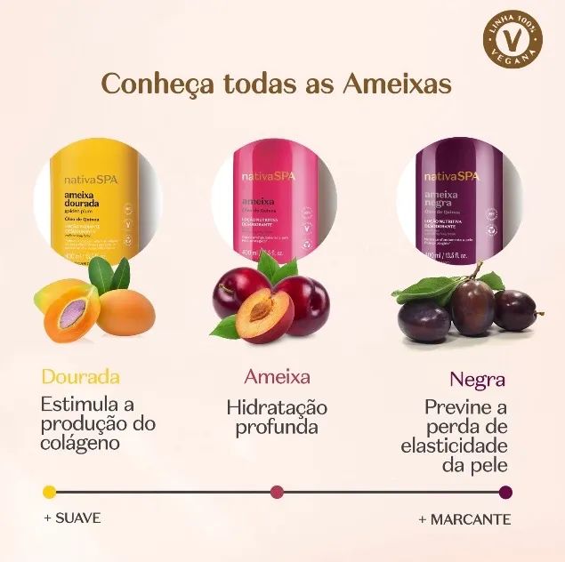 Loção Corporal Ameixa Dourada Nativa SPA - Foto 3