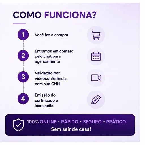 Certificado Digital E-CNPJ - Foto 2