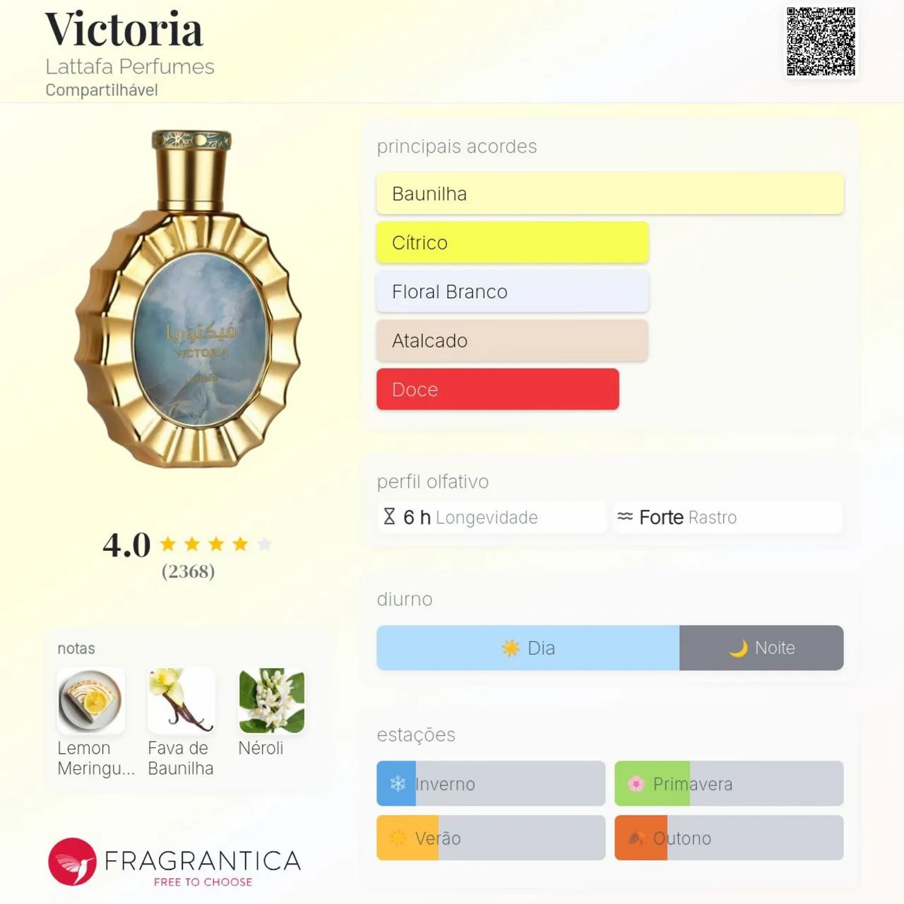 Perfume Árabe Victoria Lattafa - Original e Lacrado | Pronta Entrega - Foto 2