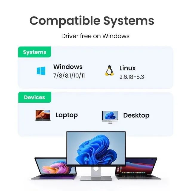 Adaptador UGREEN-WiFi USB , AC650, 5G e 2.4G, 650Mbps - Foto 4