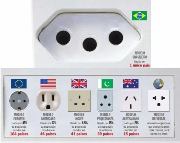 Adaptador Tomada Universal Internacional wpp.43. * - Foto 3