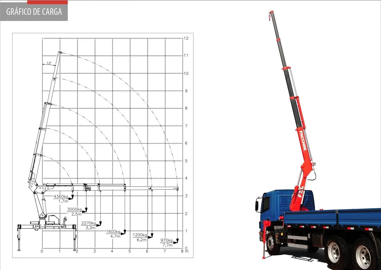 VW 10160 10-160 GUINCHO MECANISMO OPERACIONAL 2015 - Foto 11
