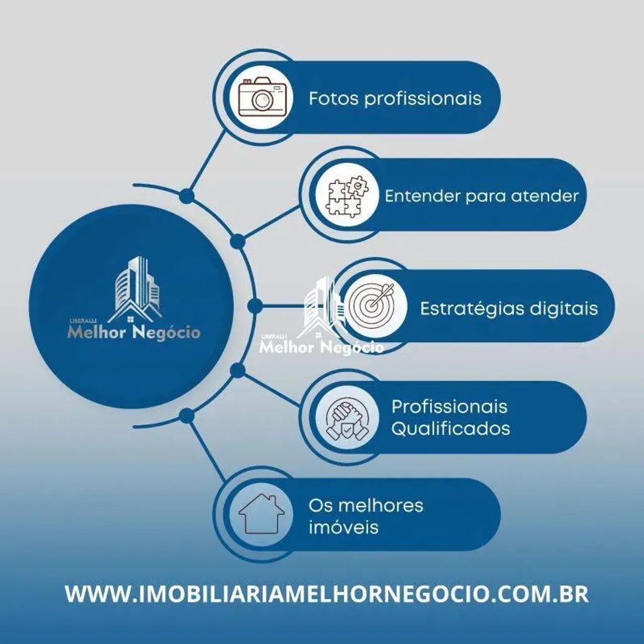 Terreno à venda 347 m²no Bairro Bongue - Piracicaba/SP - Foto 5