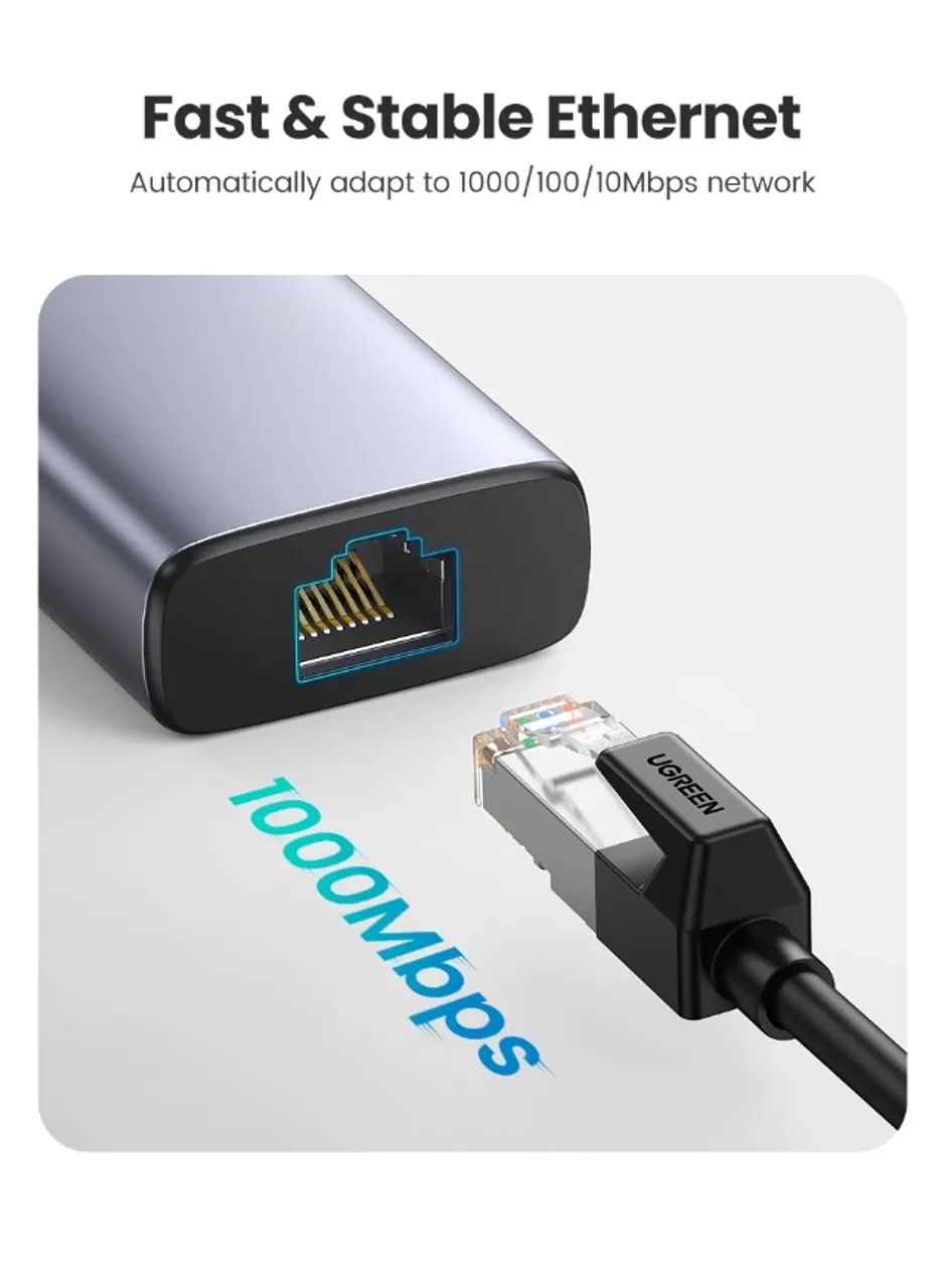 Hub Ugreen Adaptador Tipo C Portas 2*USB A + 1*HDMI 4K@60Hz + 1*RJ45 + 1*PD100W + 1*SD/TF - Foto 3