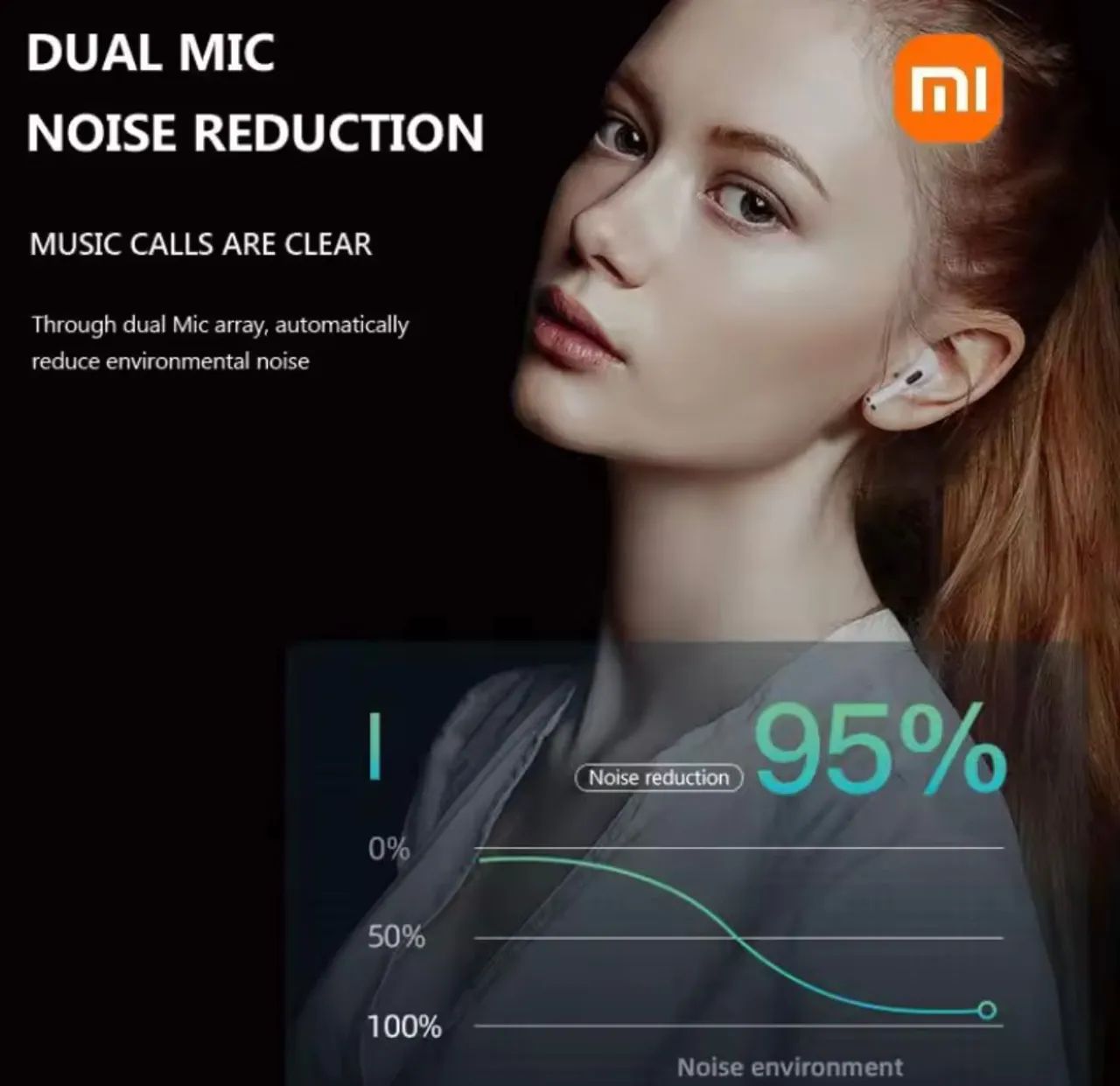 Fone de ouvido bluetooth Xiaomi um par - Foto 4