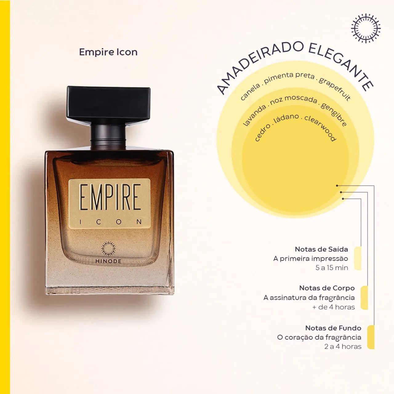 FRAGRÂNCIAS EMPIRE THE ONE e ICON 100ML HINODE - Foto 4