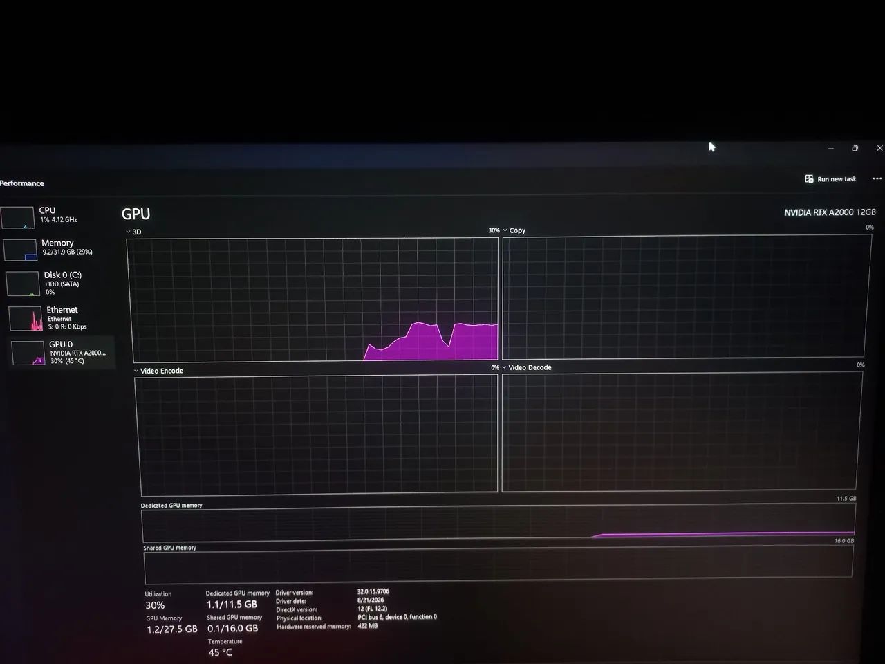 NVIDIA RTX A2000 12 GB GDDR6