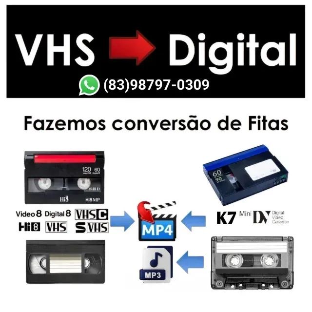 Recupere suas lembranças de Uma Vez<//