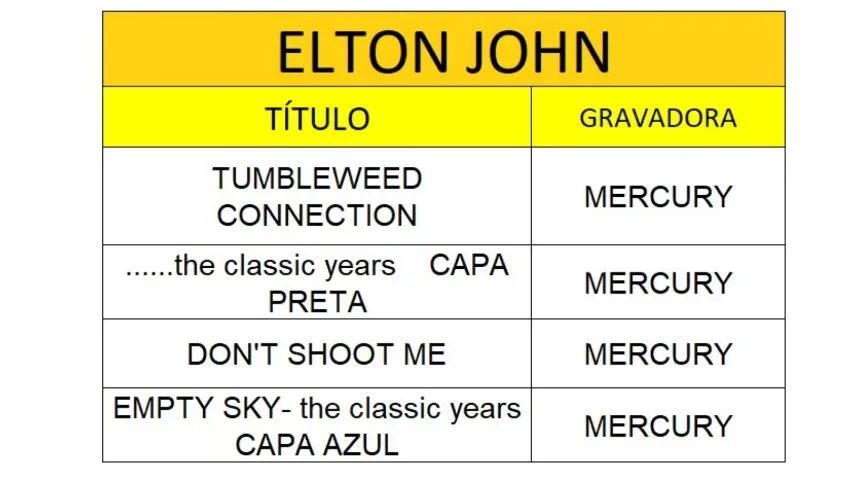 4 Cds do Elton John. Envio mínimo R$ 120,00.  - Foto 3