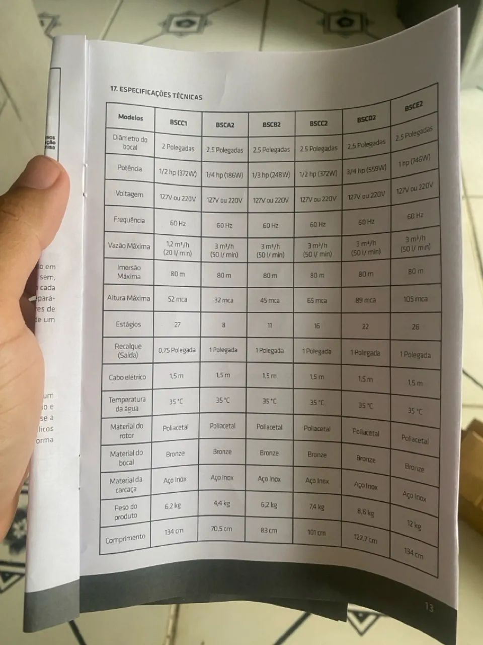 Bomba submersa BSCA2  - Foto 3