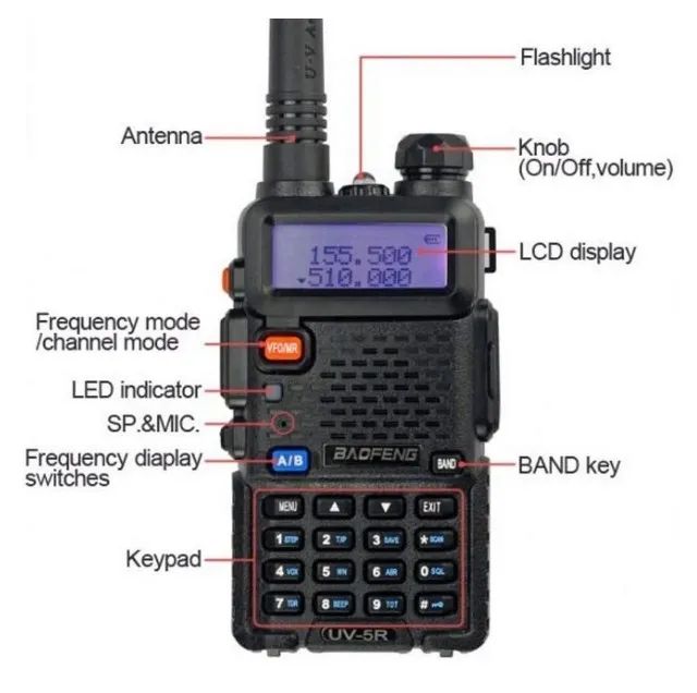 Rádio Comunicador Tomate FM UHF/VHF - Modelo MRA-001T - Foto 5