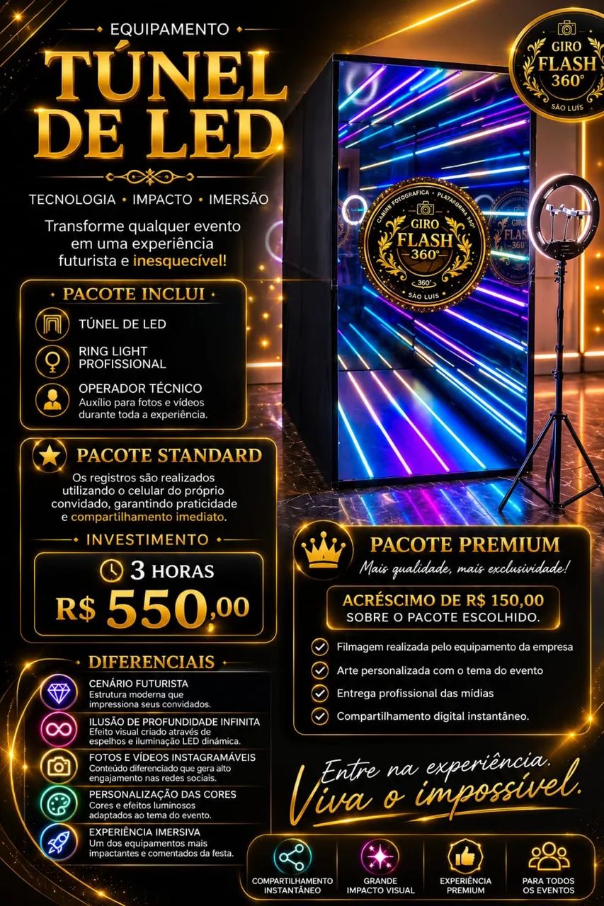 Túnel de Led e Plataforma Giratória 360