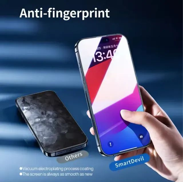 2 Peliculas de Vidro Anti-Fingerprint SmartDevil iPhone 15 pro max